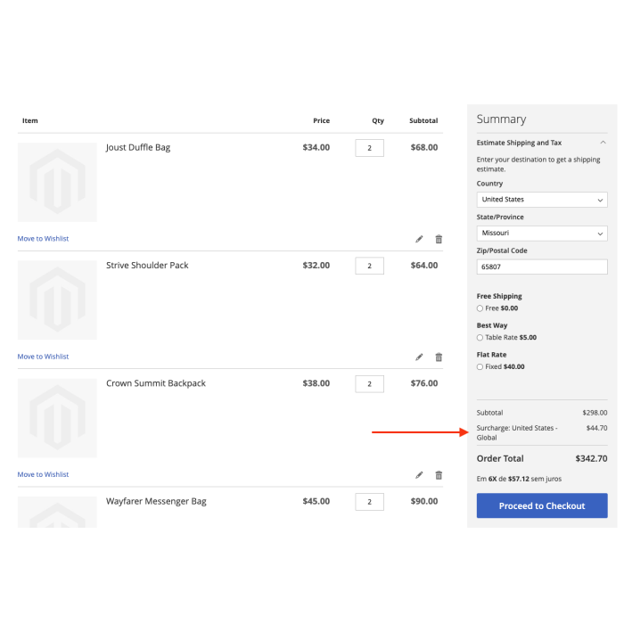 Advanced Surcharge/Extra Fee Rule for Magento 2